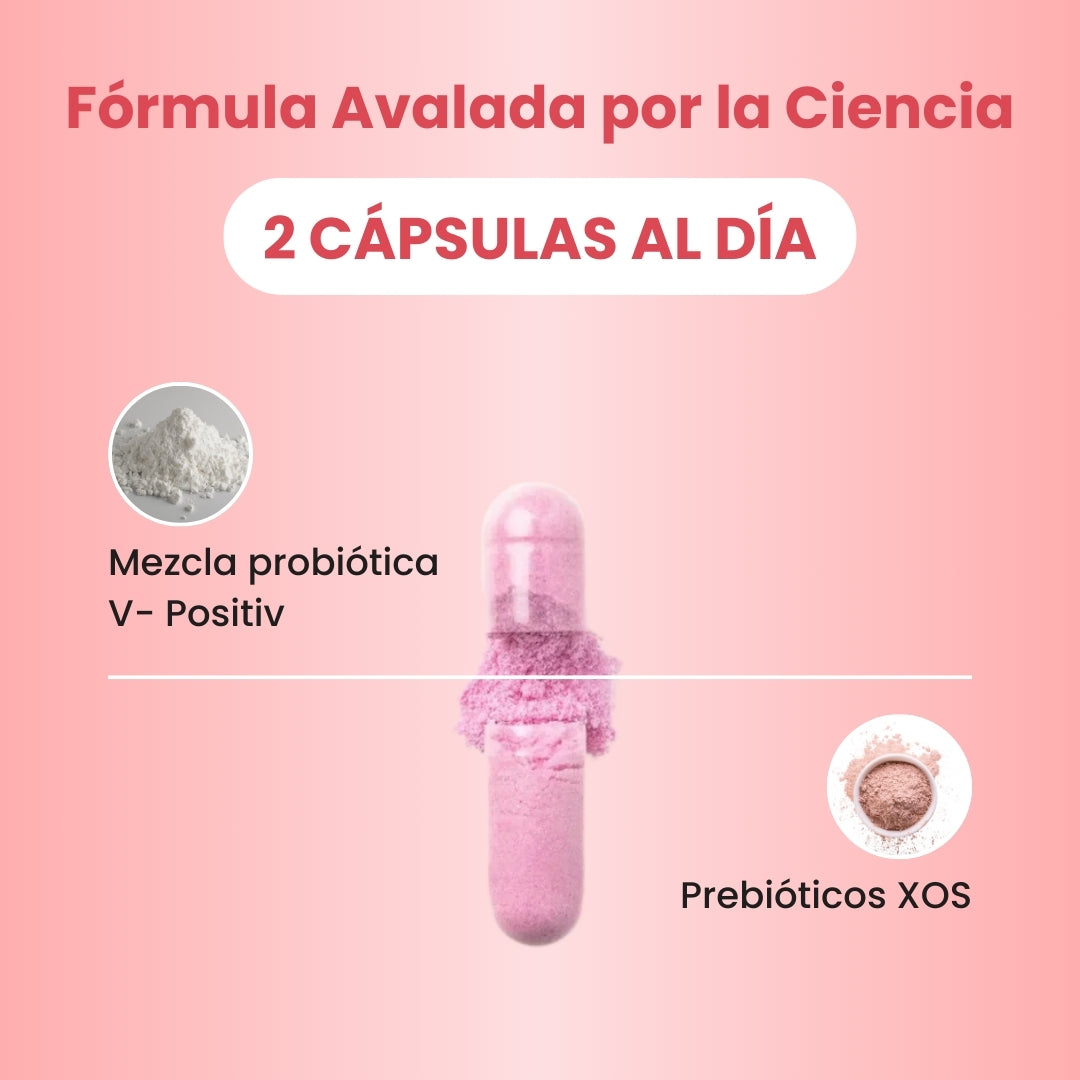 Elimina y previene infecciones, el mal olor y picazón en tu zona íntima en solo 1 semana