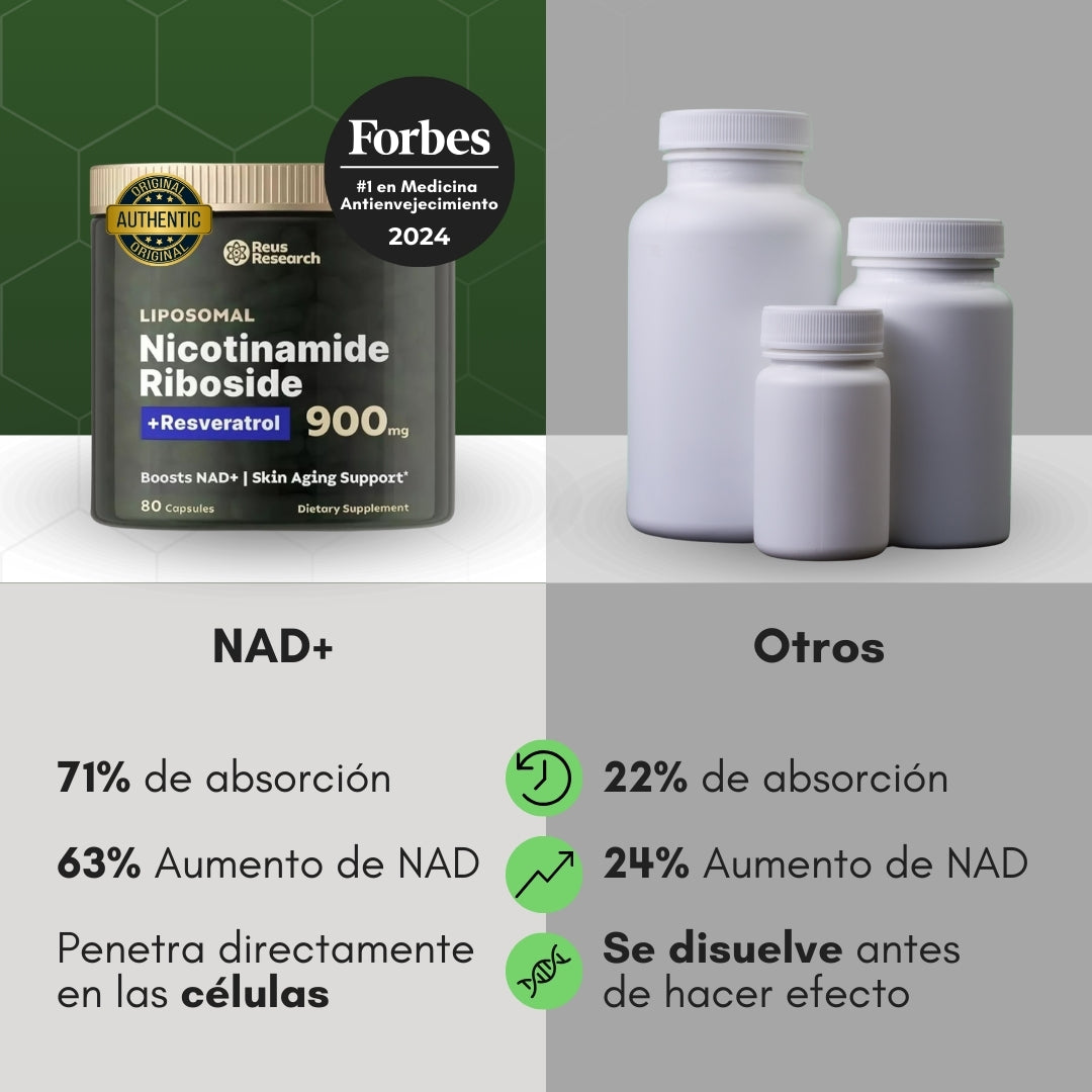 Recupera tu vitalidad y potencia tu rendimiento con NAD+