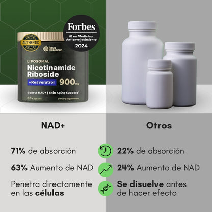 Restaura tu energía, rejuvenece tus células y potencia tu mente con NAD+, vive más y mejor